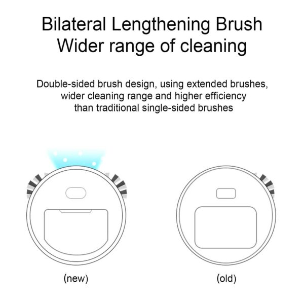 🤖Robot Auto Cleaning Mop - Smart Self-Cleaning Mop with 360° Rotation, Dry/Wet Mop Modes, 120Mins Runtime - Ideal for Tile/Wood Floors - Image 6