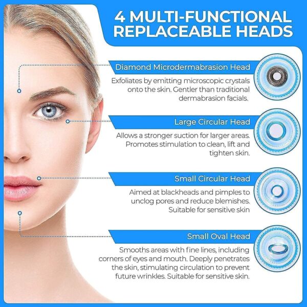 Derma Suction Blackhead Remover - Cell Operated Vacuum Pore Cleaner | 3 Power Levels | USB Rechargeable | Painless Comedone Extractor for Face/Nose | Includes 4 Suction Heads - Image 7