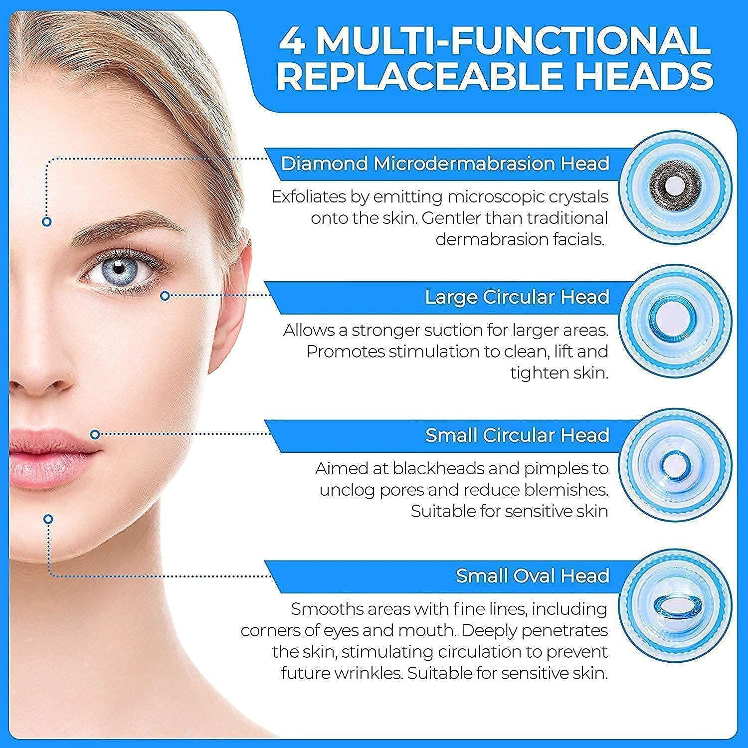 Derma Suction Blackhead Remover - Cell Operated Vacuum Pore Cleaner | 3 Power Levels | USB Rechargeable | Painless Comedone Extractor for Face/Nose | Includes 4 Suction Heads - Image 7
