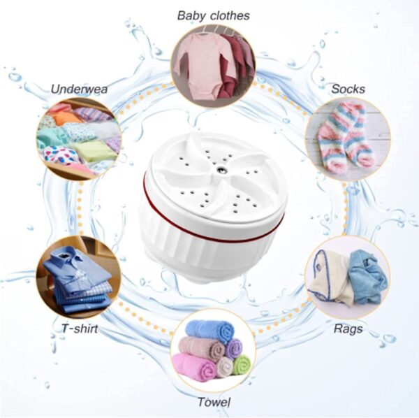 Mini Portable USB Washing Machine - Handheld Travel Washer Turbine for Clothes/Socks/Underwear - Compact Electric Laundry Cleaner with 3 Modes - Perfect for Dorms, Camping & Small Spaces (Blue/White)