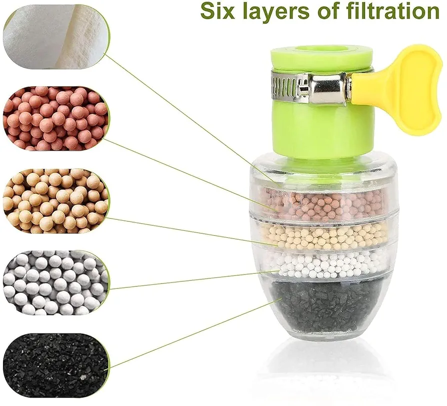 Magic Charcoal Water Filter for Faucet | 6 Layer Activated Carbon Purifier Cartridge | Removes Impurities & Bad Taste | Splash-Proof Tap Filter for Kitchen & Bathroom Sink (Blue) - Image 6