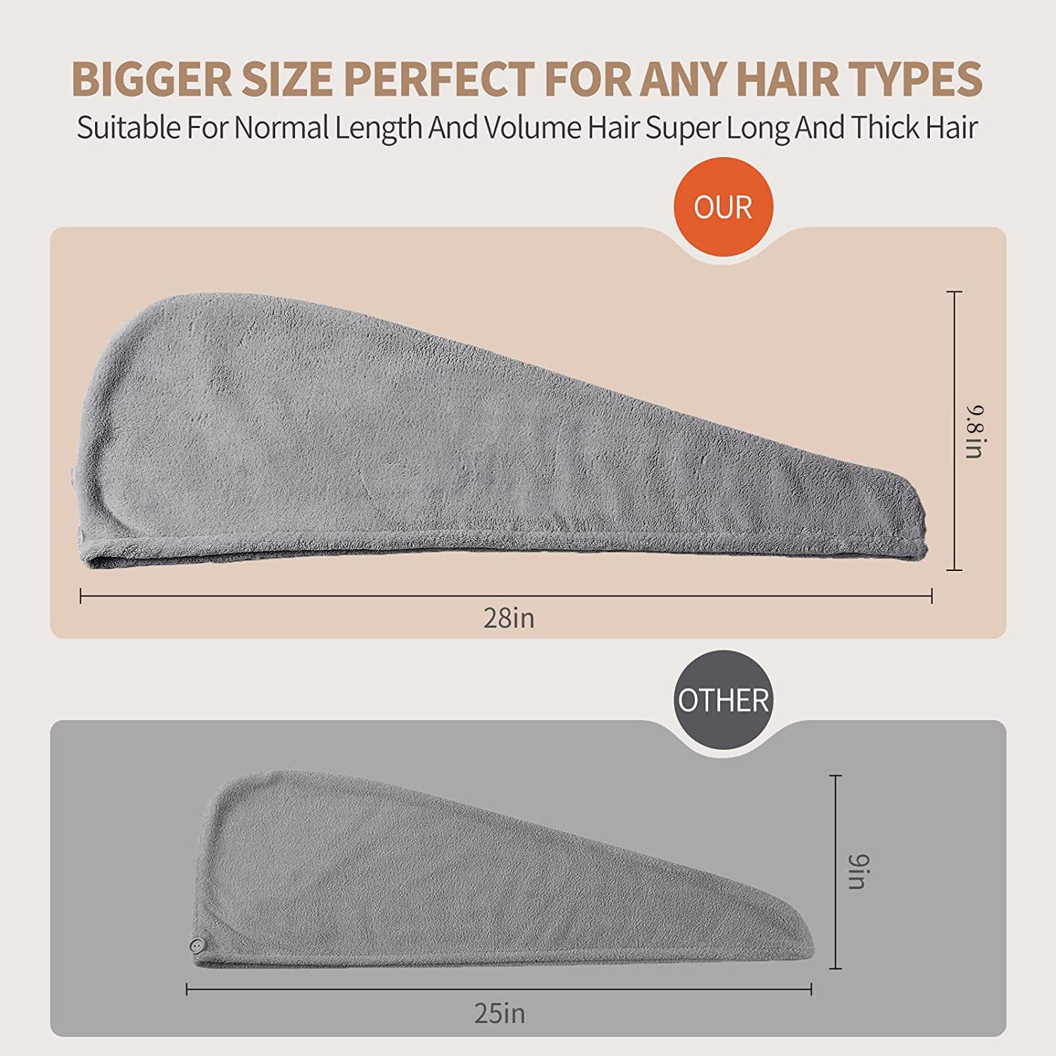 Premium QualityMicrofibre Hair Towel Wrap – Super Absorbent & Quick-Drying Hair Turban for Women & Men, Soft Hair Drying Cloth for All Hair Types (Lightweight, Frizz-Free, No Damage) - Image 3