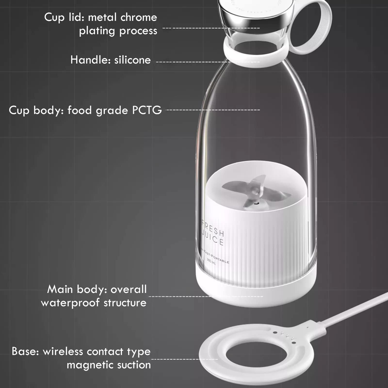 Portable Electric Juicing Cup – 300W USB Rechargeable Mini Blender & Juice Maker | 350ml Travel Bottle | One-Touch Smoothie Maker for Fruits, Shakes, Baby Food | Gym, Office, Home Use - Image 6